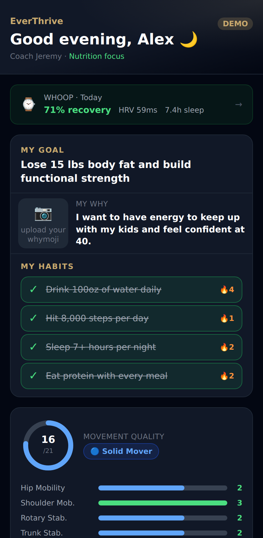 EverThrive client portal — Whoop recovery, goal, daily habits